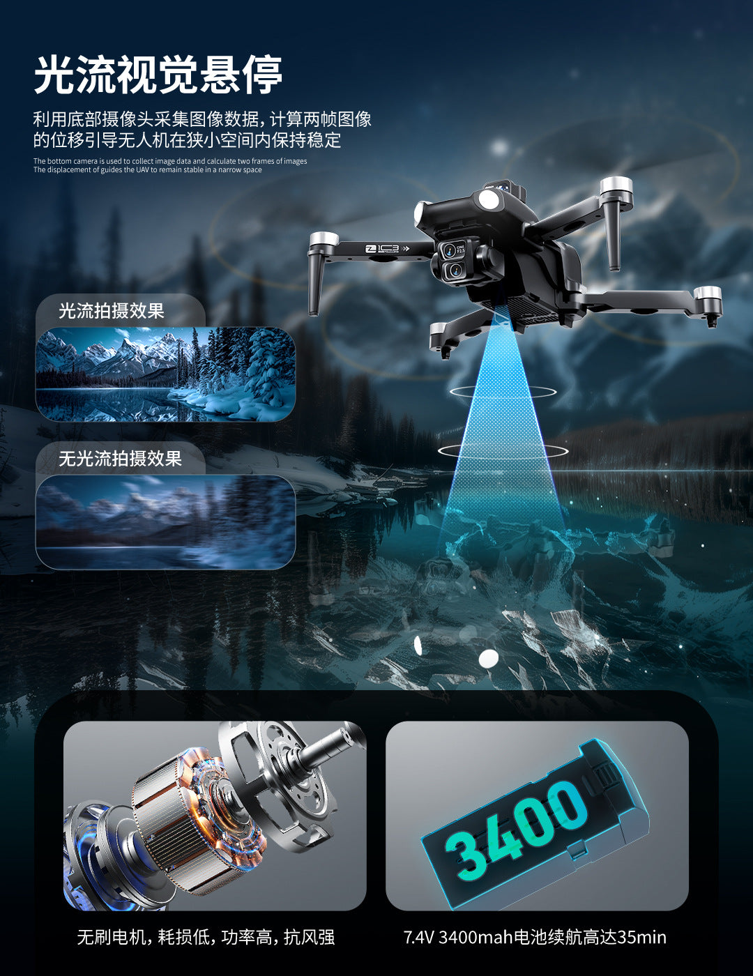 Cross-Border Z103Drone Remote Control Belt4.51-inch Screen Brushless Motor HD Aerial Photography GPS Positioning Remote Control Drone