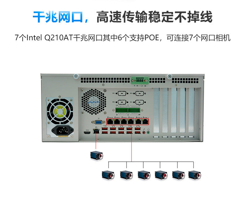 Industrial Control IPC-505MS Rack-mounted 4U Industrial Computer 7 Network Ports 12/13 Generation Vision Industrial Computer Host