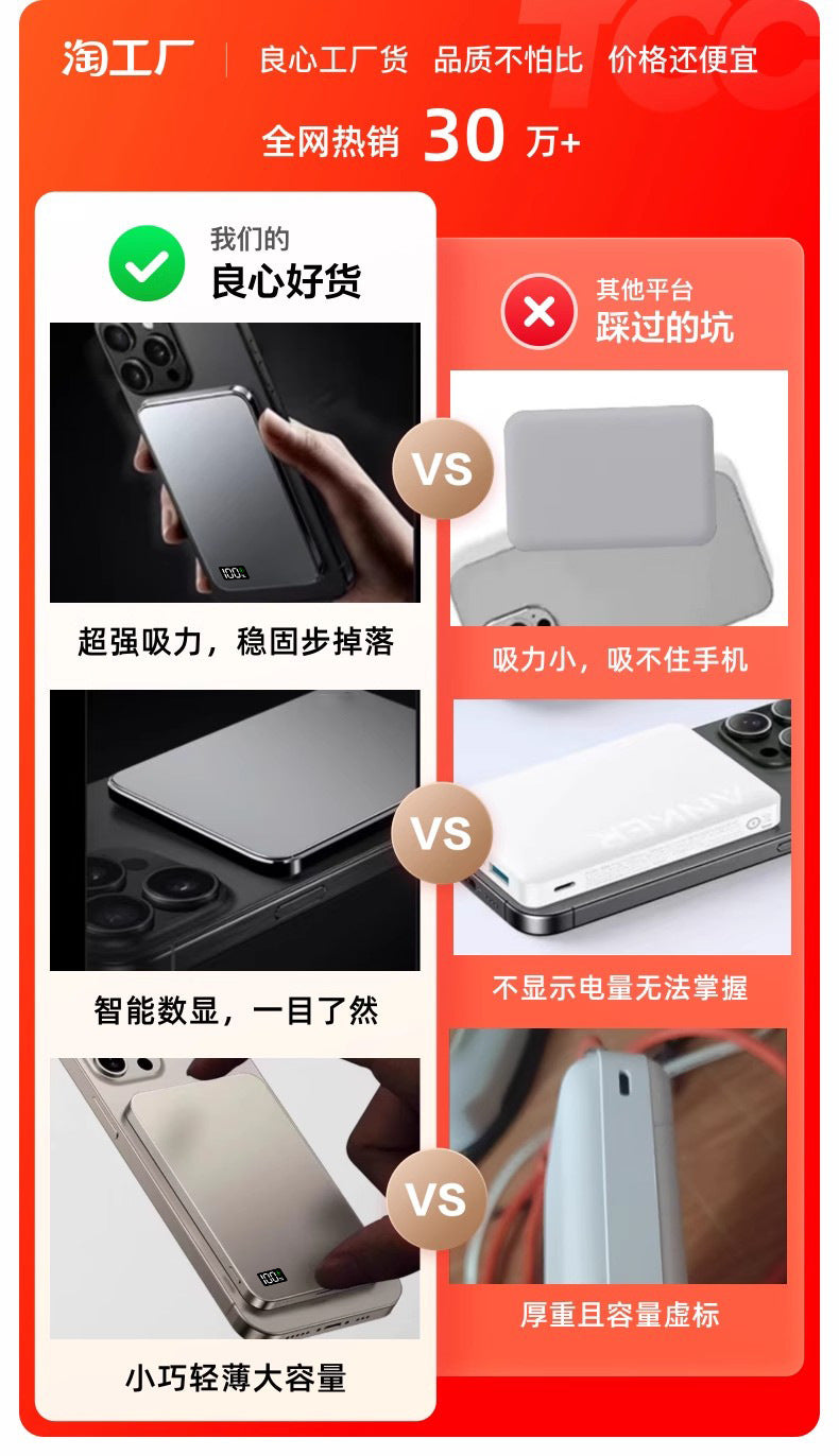 Ultra-Thin MagSafe Magnetic Watch Wireless Power Bank10000mAh Digital Display PD Two-way Fast Charging Power Bank