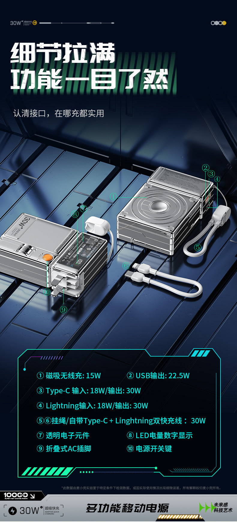 AC Plug Charger30W Super fast charging portable power bank with stand cross-border magnetic charger