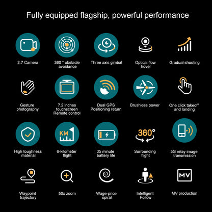 Cross-Border S155Relay Brushless Drone Laser Obstacle Avoidance Three-axis Anti-shake Gimbal GPS Return to Position Drone