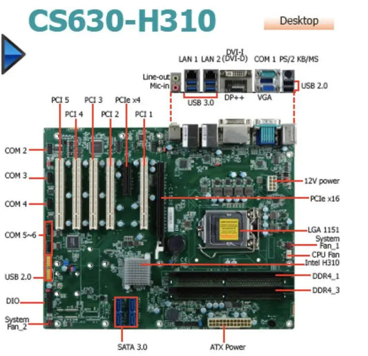 CS630-Q370 100% OK Original Embedded IPC Mainboard ATX Industrial Motherboard 5*PCI 6*COM 2*LAN with RAM 8th 9th LGA1151 CPU