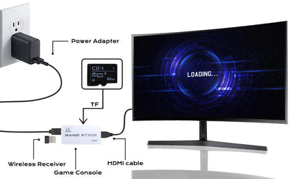 2025 New Upgraded RetroGame Console with 20,000+ Games,4K HDMl Output, Wireless Controller,  Game Emulator, Arcade Communication Stick