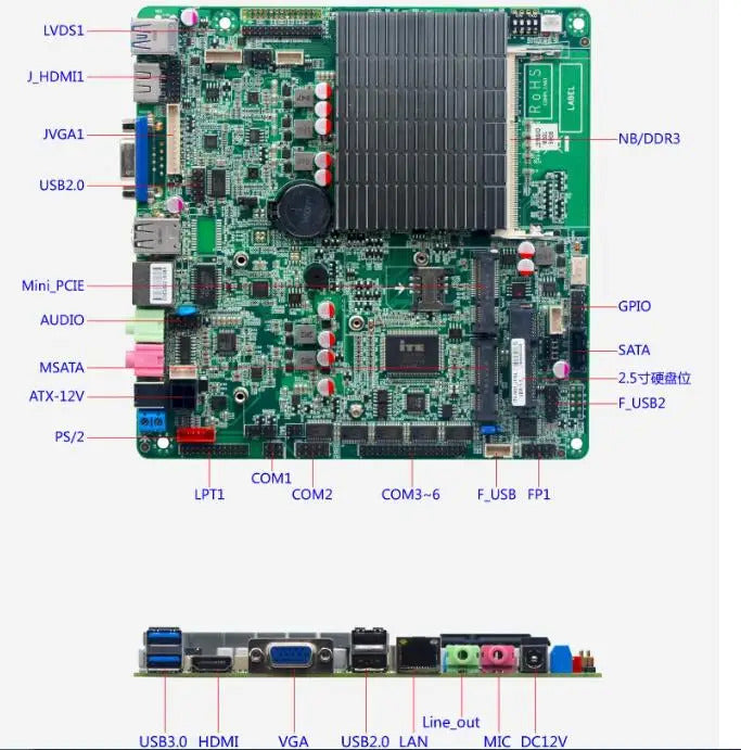 J3160 Mini-ITX Motherboard Celeron Intel CPU IPC SBC Embedded Fanless Ultra-thin Mainboard with 6*COM LAN LPT PS/2 DC-12V DDR3
