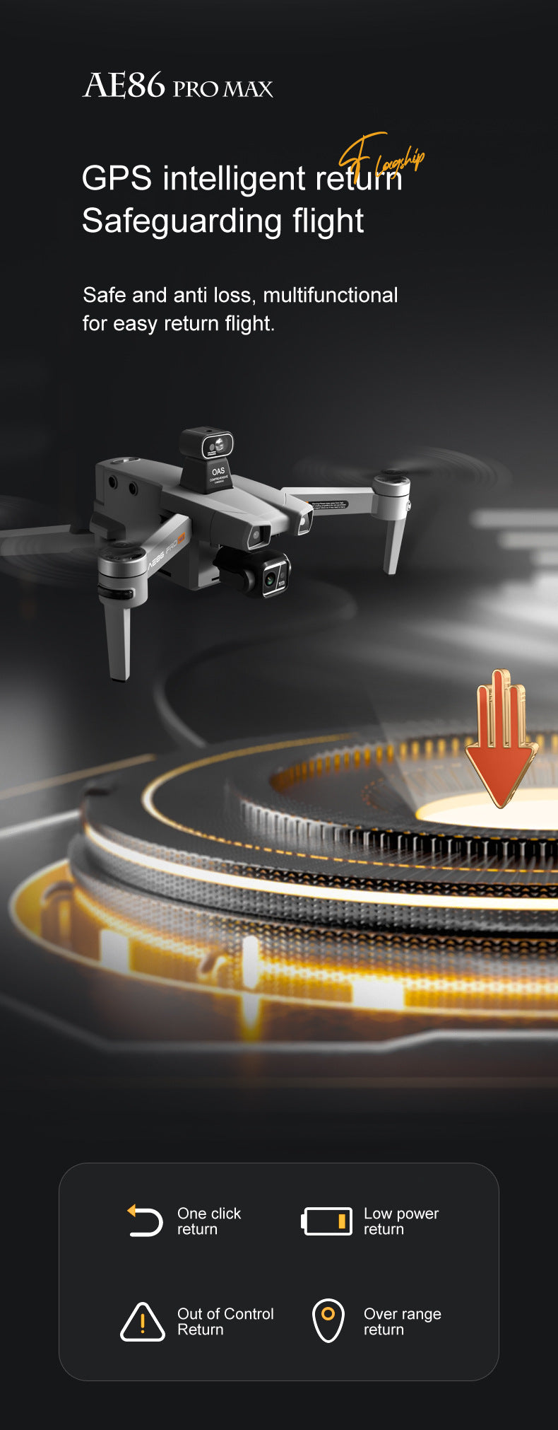 AE86Digital Image Transmission Obstacle Avoidance HD Professional Aerial Photography Drone Anti-Shake Auto Return GPS Remote control aircraft