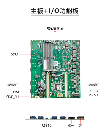 Industrial Control G3060S-L6 Fanless Mini Industrial Computer 11/12 Gen i5 i7 Vision Industrial PC Host