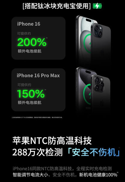 Magsafe Ultra-thin Mini Aluminum Alloy Magnetic Power Bank20w Fast charging is suitable for Apple portable power banks