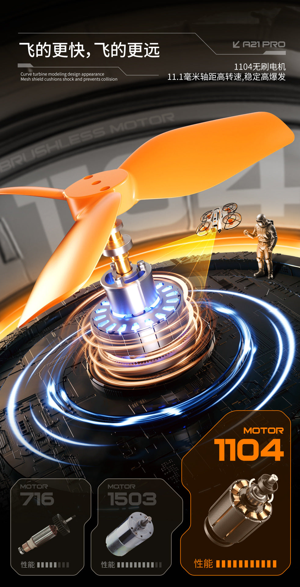 Cross-Border A21Drone Brushless Motor Mecha Style Aircraft Optical Flow Positioning Aerial Photography Full Protection Remote Control Airplane