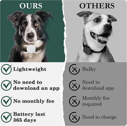 Cross-Border Find My Global Positioning Tracker Car Key Anti-Lost Device Wallet Finder Pet Tracker