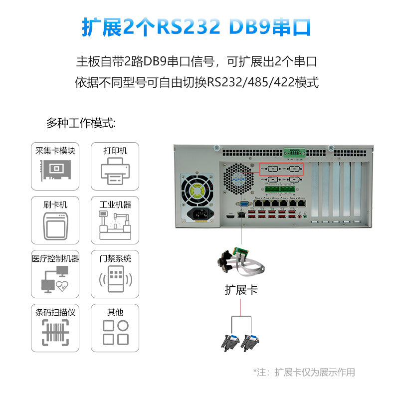 Industrial Control IPC-505MS Rack-mounted 4U Industrial Computer 7 Network Ports 12/13 Generation Vision Industrial Computer Host