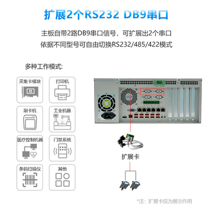 Industrial Control IPC-505MS Rack-mounted 4U Industrial Computer 7 Network Ports 12/13 Generation Vision Industrial Computer Host