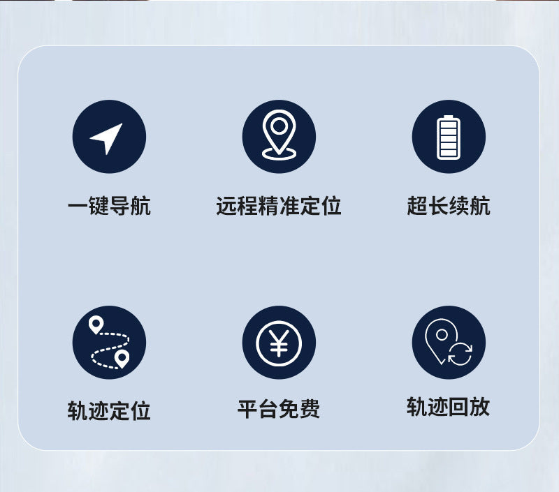 New Global Positioning Device Android iOS Universal Mobile Phone Locator Elderly Children Pet Anti-Lost Tracker
