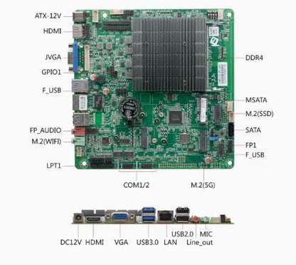 Материнская плата J6412 Mini-ITX, процессор Celeron Intel, IPC SBC, встраиваемая, безвентиляторная, ультратонкая материнская плата с COM LAN LPT DC-12V DDR4 EDP LVDS