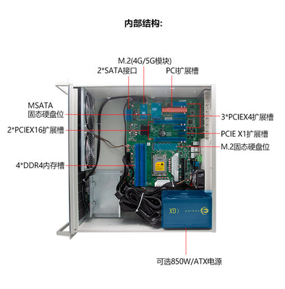 IPC-705 Rack-Mount 4U Industrial Computer 2 Network 2 Serial Industrial Server 12/13 Generation Vision Industrial Computer