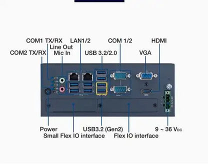 MIC-770 V2 Fanless Embedded Industrial Computer Mini Industrial 10th Gen Core™ i3/i5/i7/i9 LGA 1200 Box PC input 9-36VDC 2*LAN