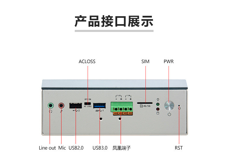Industrial Control P3250E-V Dual Network Dual Serial Mini Industrial Computer 8/11th Gen i5 Embedded Industrial PC Host