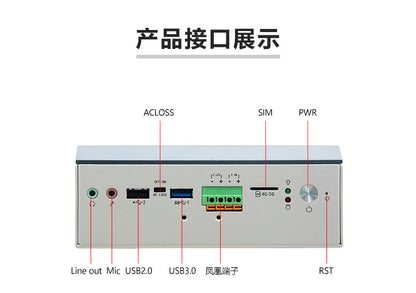 Industrial Control P3250E-V Dual Network Dual Serial Mini Industrial Computer 8/11th Gen i5 Embedded Industrial PC Host