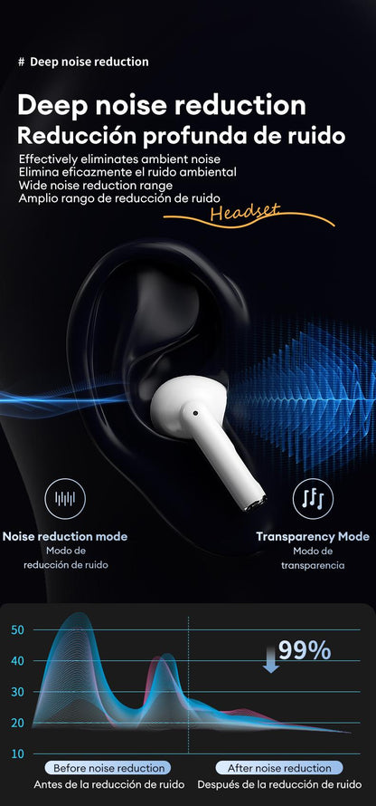 HYUNDAI Friend Pro Noise Reduction Headphones with Full Color Touch Charging Case, Robust Bass Stereo Audio Headset, IPX5 Waterproof & Anti-lost Search Function Earbuds