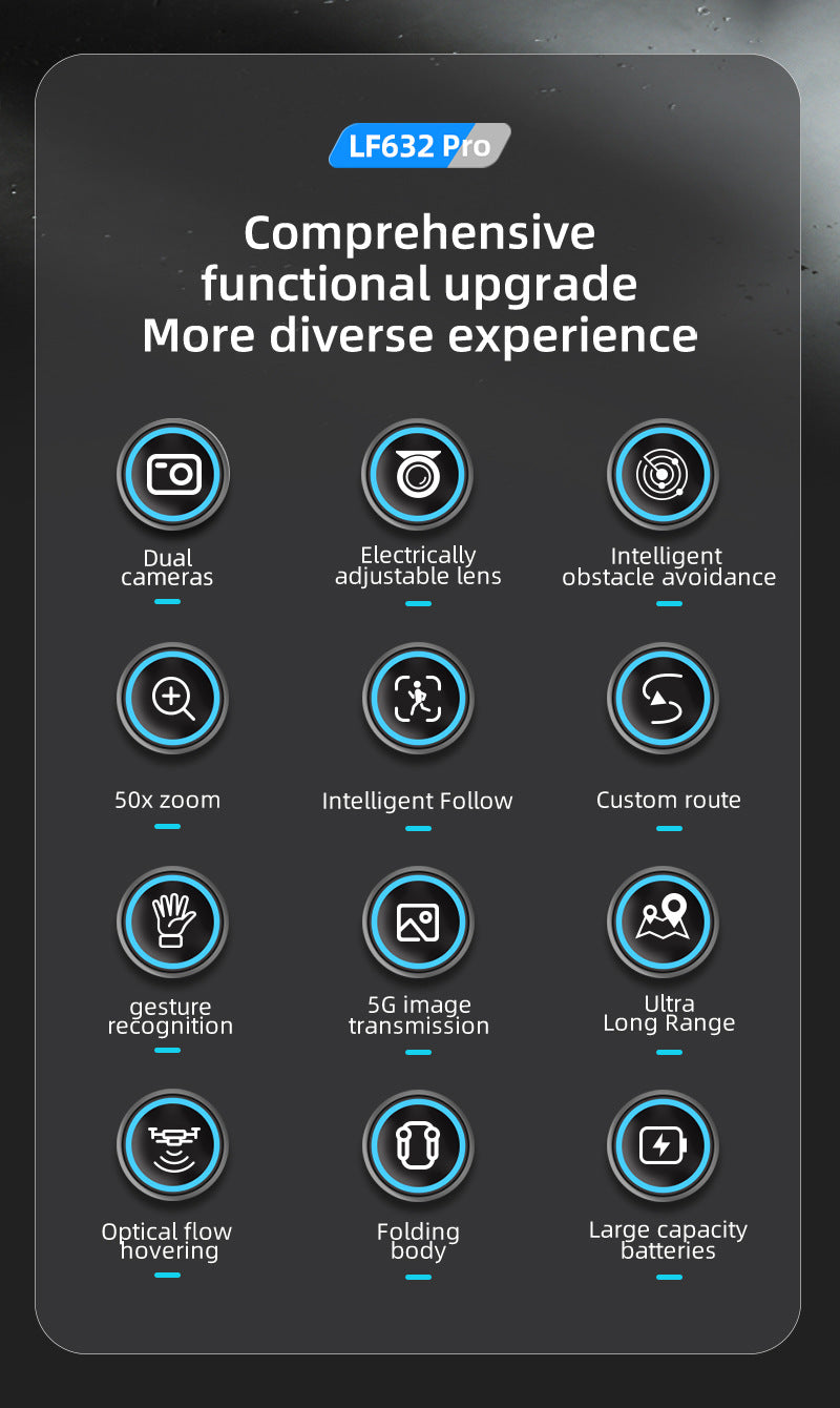 Cross-Border LF632Drone with screen control, optical flow positioning, quadcopter with brushless motor Remote Control Airplane Toy