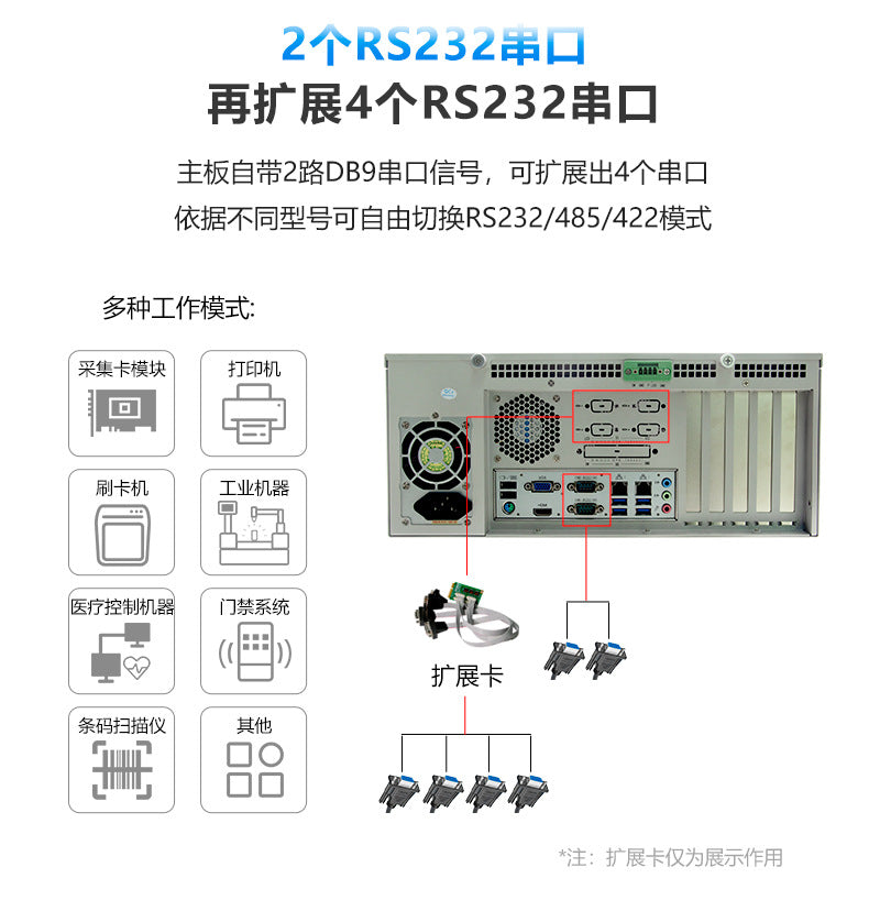 IPC-505Z Rack-Mount 4U Industrial Computer Dual Network Dual Serial Port Industrial PC 6/7/8/9 Gen Server Host