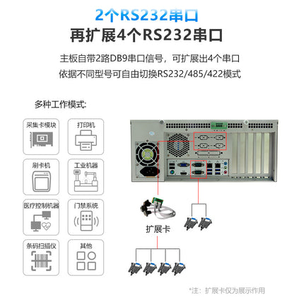 IPC-505Z Rack-Mount 4U Industrial Computer Dual Network Dual Serial Port Industrial PC 6/7/8/9 Gen Server Host