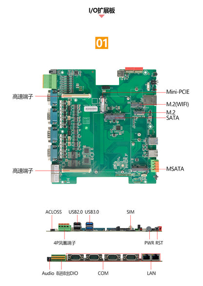 G37-C8E2 Dual Network 8 Serial Port Industrial Computer Dual PCIE Rail DIN Industrial Host Vision Industrial Computer