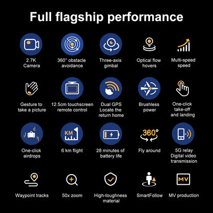 Cross-Border S819Remote Control Screened Drone with Relay Digital Image Transmission and Airdrop Capability2.7K High-Definition Aerial Drone