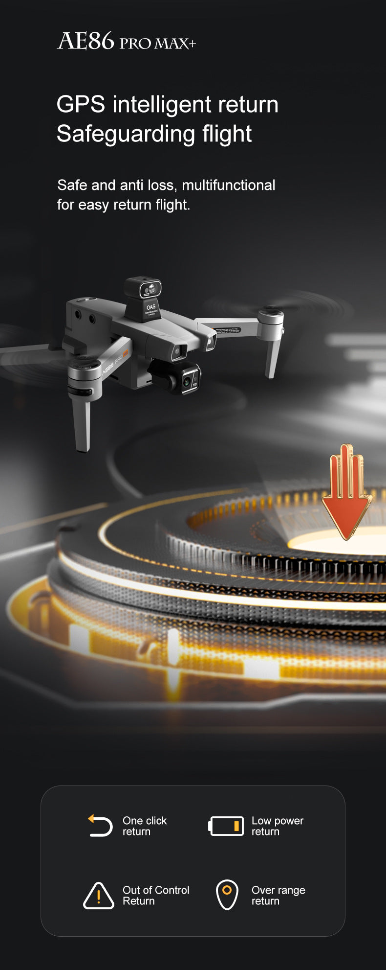 AE86+Digital image transmission with touchscreen obstacle avoidance HD professional aerial photography drone automatic return GPS Remote control aircraft