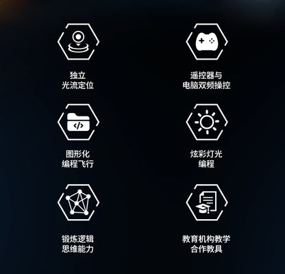 Educational Drone S1Teaching Course Computer Controlled Graphical Programming Quadcopter Remote Control Model Aircraft