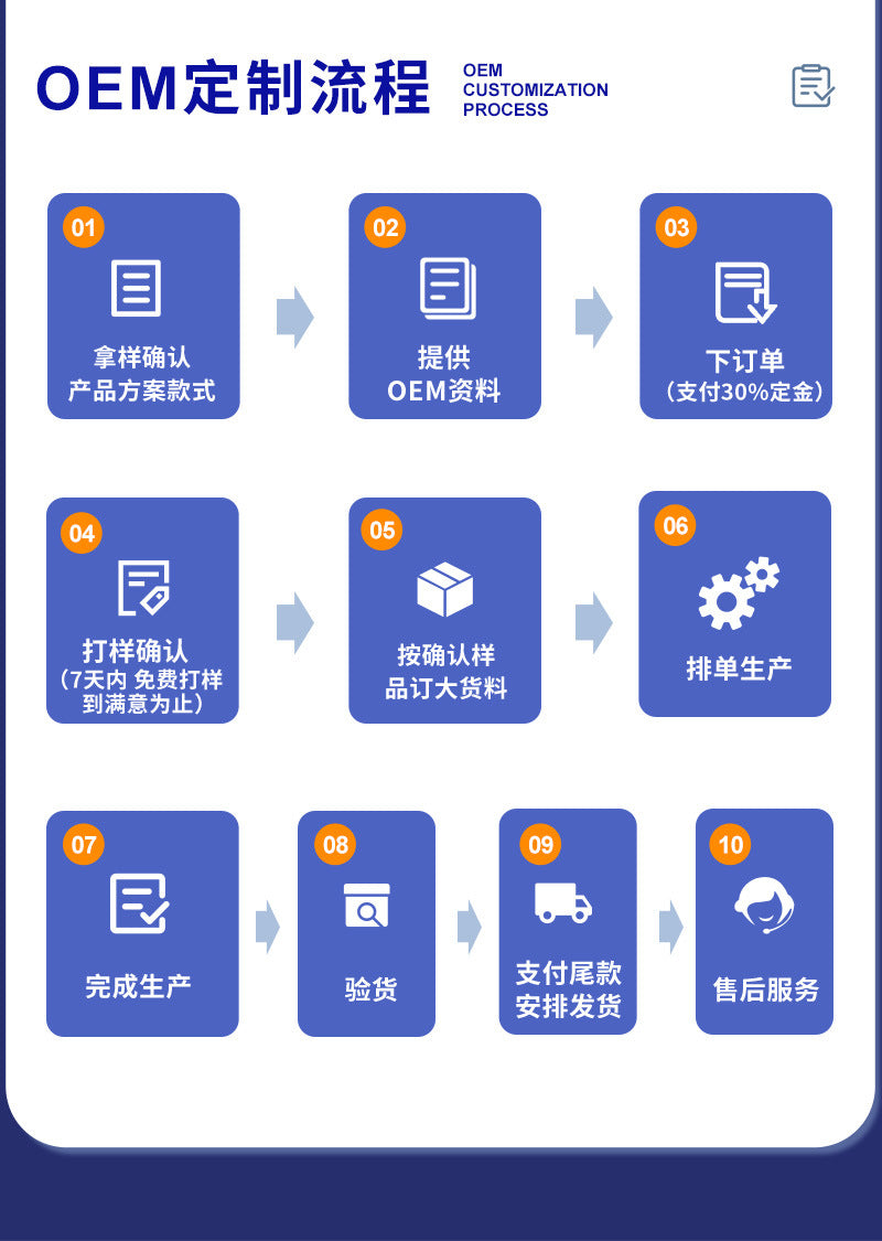 Cross-border new arrival6k Sports Camera Anti-Shake Bare Waterproof Outdoor Cycling Shooting Diving Fishing Sports Camera