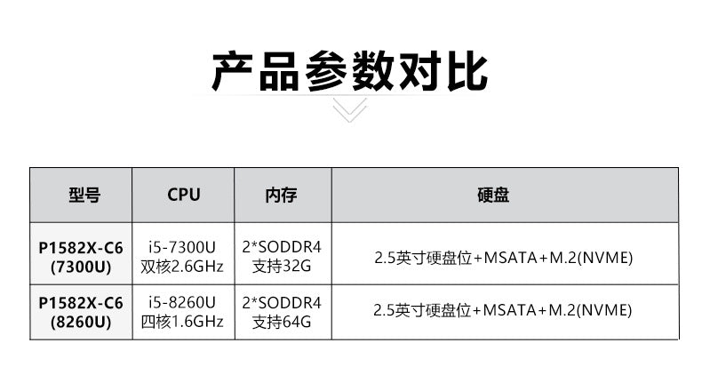 15.6inch Wide Screen Fully Enclosed Industrial Control Touch All-in-One Capacitive Screen Wall-Mounted Industrial Tablet Computer