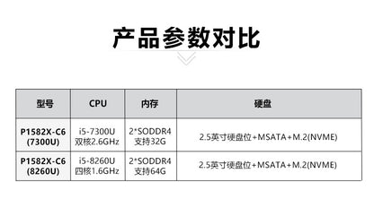 15.6inch Wide Screen Fully Enclosed Industrial Control Touch All-in-One Capacitive Screen Wall-Mounted Industrial Tablet Computer