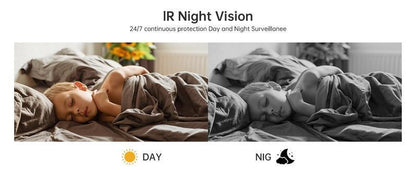 2MP Smart WiFi Pan-Tilt Security Camera with Human Detection, 2-Way Audio, IR Night Vision, IP64, Cloud/TF Storage, White