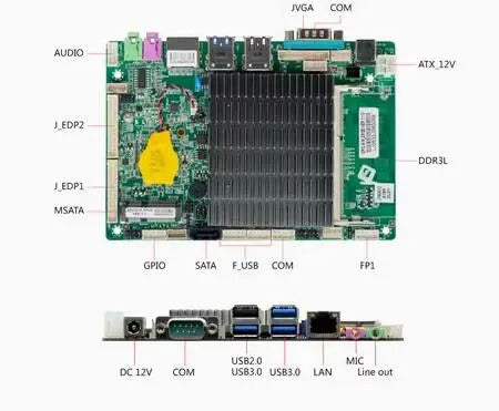 J1900 J1800 3.5 inch Motherboard 3.5" SBC IPC Mainboard industrial with  Dual-EDP  Celeron Quad Core DC-12V 2-COM 1xGbE LAN