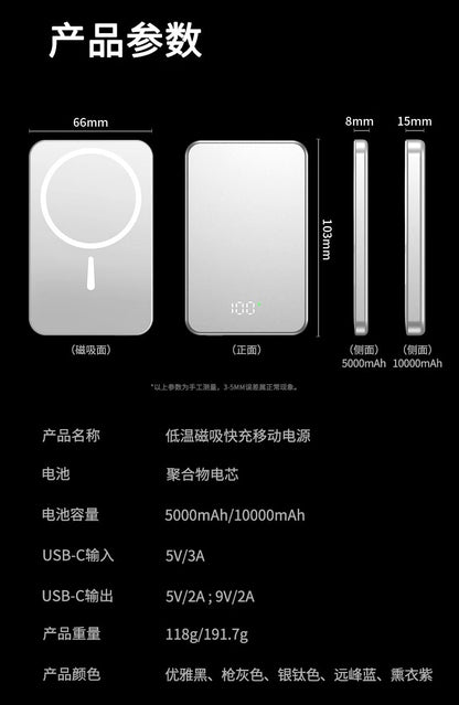 Magsafe Ultra-thin Mini Aluminum Alloy Magnetic Power Bank20w Fast charging is suitable for Apple portable power banks