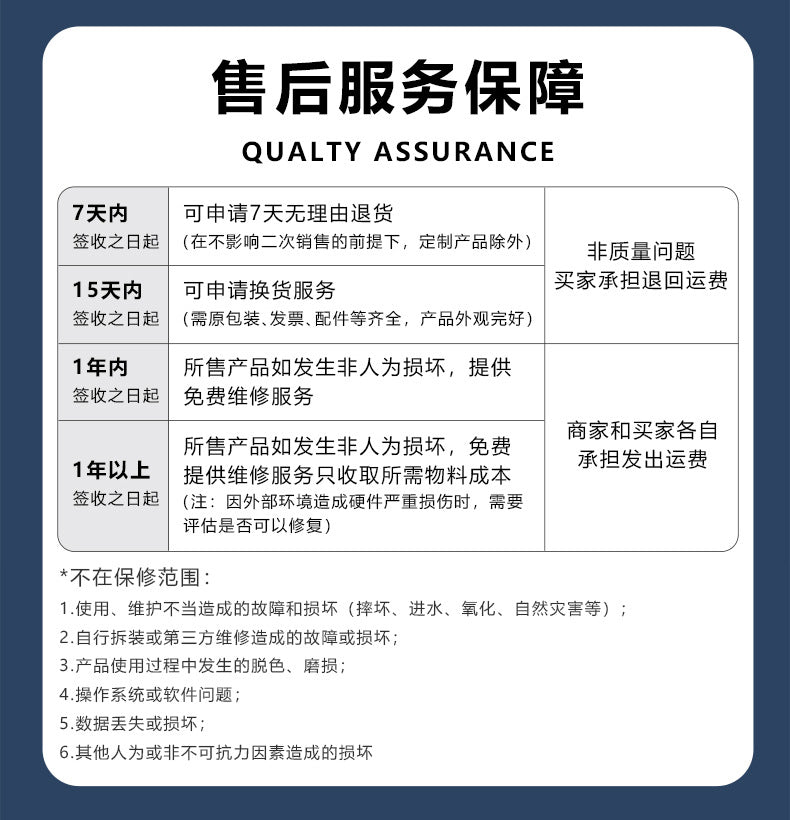 Fully Enclosed 10.1inch Industrial Control Touch All-in-One Machine Dual Network Multi-Serial Port J6412 Industrial Grade Tablet Computer