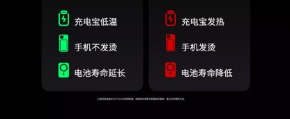 Magsafe Ultra-thin Mini Aluminum Alloy Magnetic Power Bank20w Fast charging is suitable for Apple portable power banks