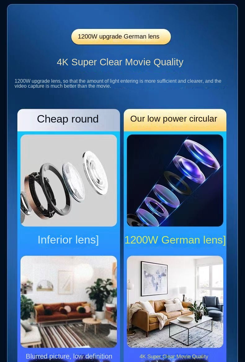 Remote Wireless WiFi Surveillance Camera HD Night Vision Security Company Home Recorder
