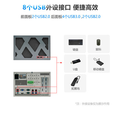 IPC-205Z Mini PCIE Industrial Computer 10-11th Gen i5 i7 Dual Network 2 Serial Ports Wall-mounted Industrial PC