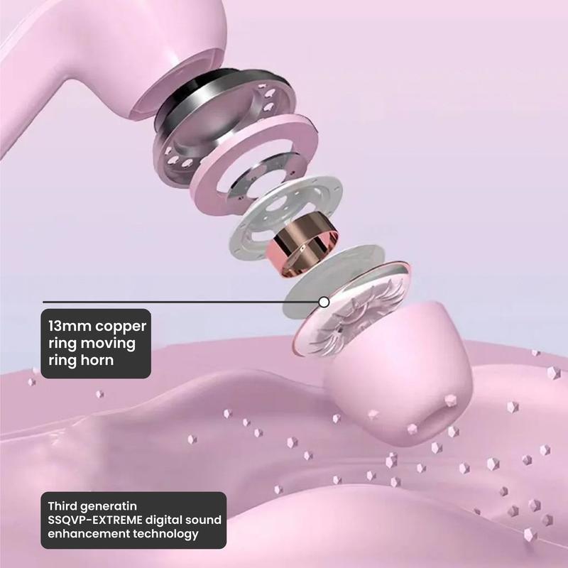 In-ear Bluetooth Headphones for Sports, Compact and Portable Wireless Headset with Nodelay, High-quality Audio - Earphones Electronic Earbuds