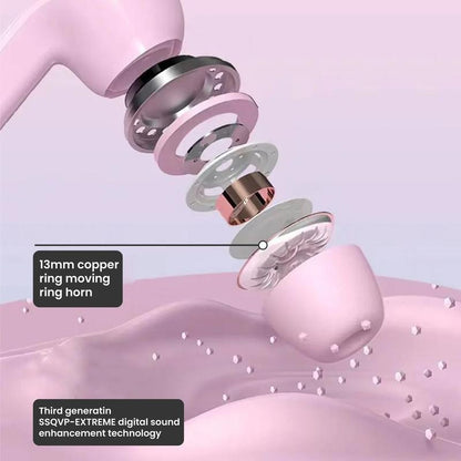 In-ear Bluetooth Headphones for Sports, Compact and Portable Wireless Headset with Nodelay, High-quality Audio - Earphones Electronic Earbuds