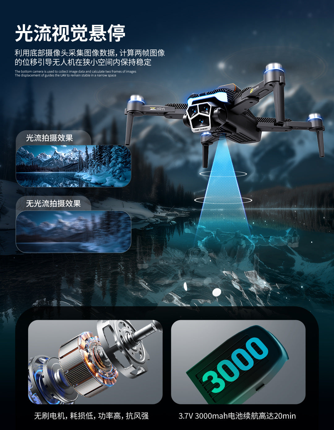 Cross-Border Z104Drone remote control with screen brushless motor HD aerial photography GPS Intelligent Positioning Remote Control Drone