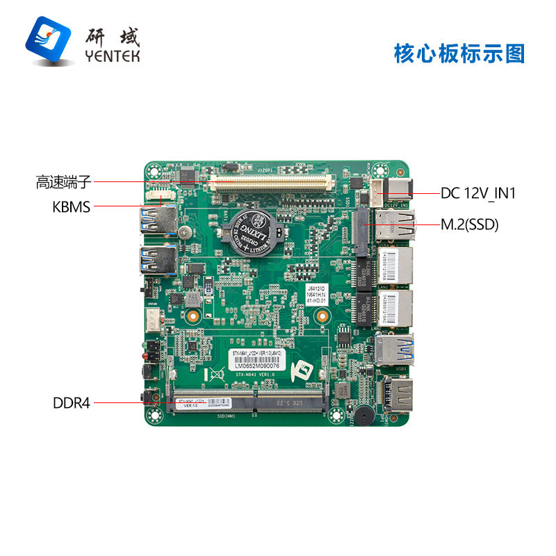 Industrial Control P2150S-H Dual Network 2 Serial Dual HDMI Mini Industrial Computer Host Micro J6412 Industrial PC