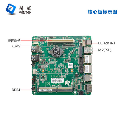 Industrial Control P2150S-H Dual Network 2 Serial Dual HDMI Mini Industrial Computer Host Micro J6412 Industrial PC