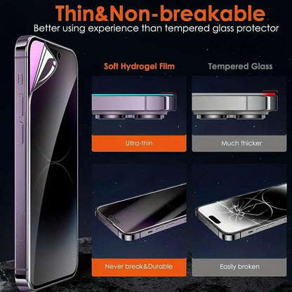 [2+2] Premium Glossy Tempered Glass Screen Protector Set - Ultra-Private, Bubble-Free, Easy Installation for iPhone 15, 14, 13, 12, 11 Series - Includes 2-Piece Camera Lens Protector for Enhanced Security