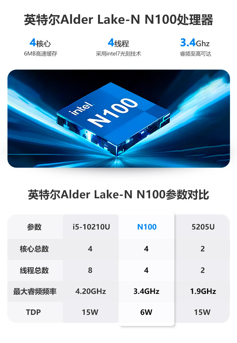 12th Gen N100 Mini Host Low Power Consumption Micro Dual Network Industrial Control Computer J6426 Industrial Small Host