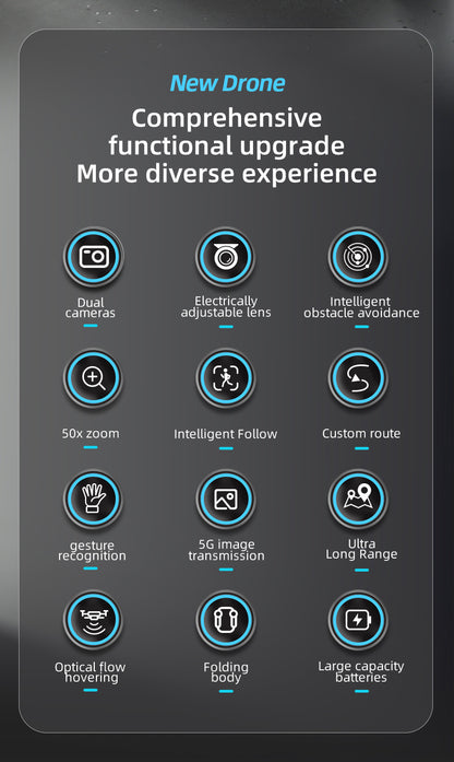 Cross-Border LF672Drone with Screen Control Remote Control Aircraft Optical Flow Positioning Brushless Motor Quadcopter Drone