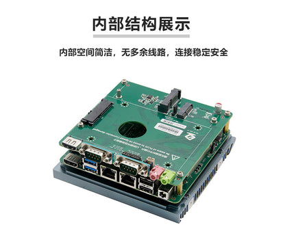 Industrial Control P2150S-H Dual Network 2 Serial Dual HDMI Mini Industrial Computer Host Micro J6412 Industrial PC