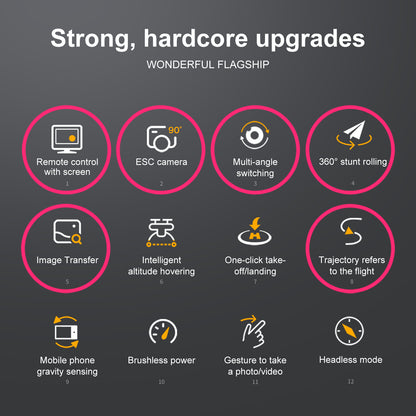 Cross-Border E88 GT Drone with Large Screen ESC Dual Camera HD Aerial Photography Optical Flow Long Battery Life Remote Control Aircraft Toy