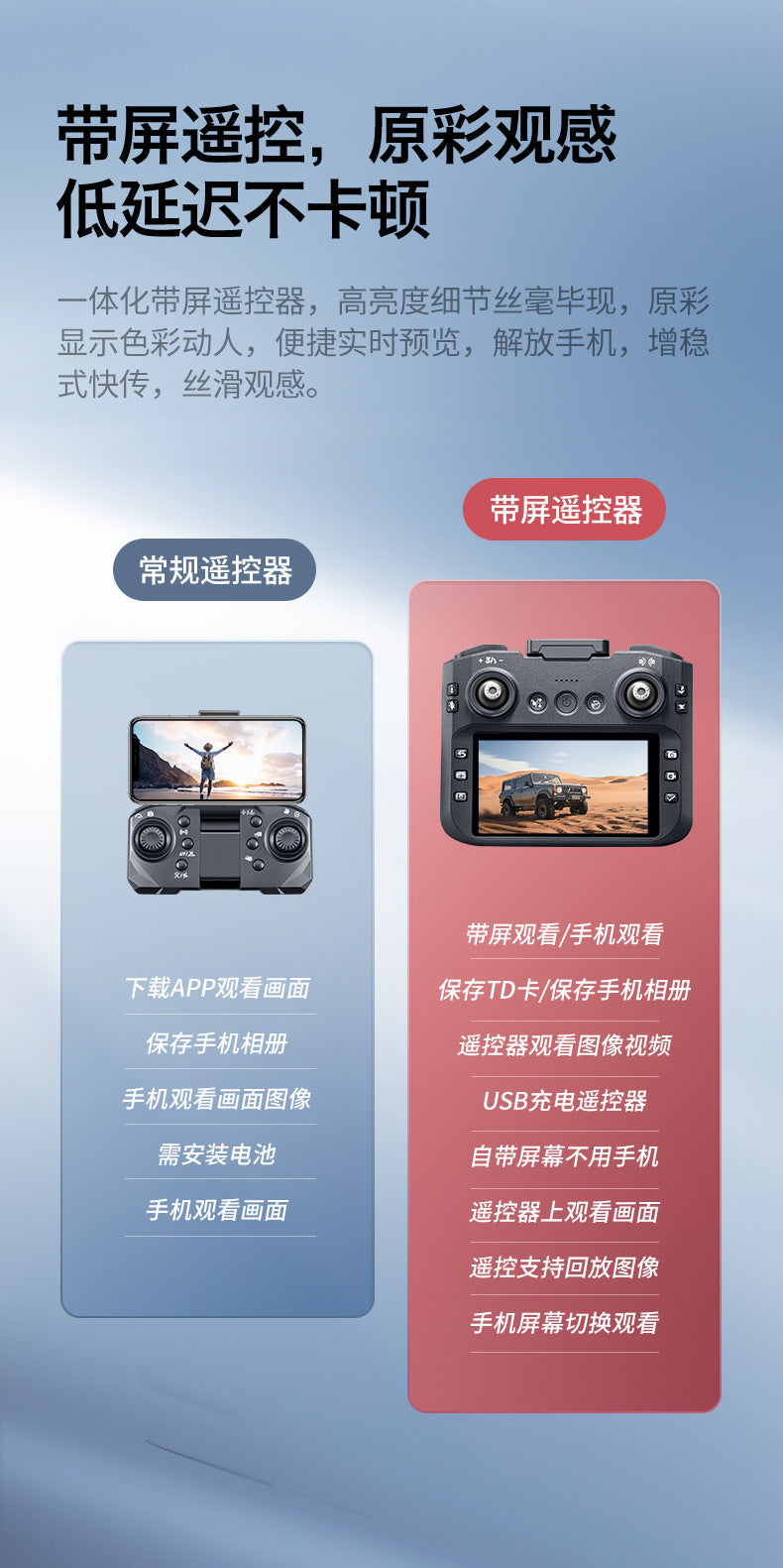 Cross-Border GT8Drone remote control with screen HD aerial photography brushless obstacle avoidance quadcopter toy airplane drone